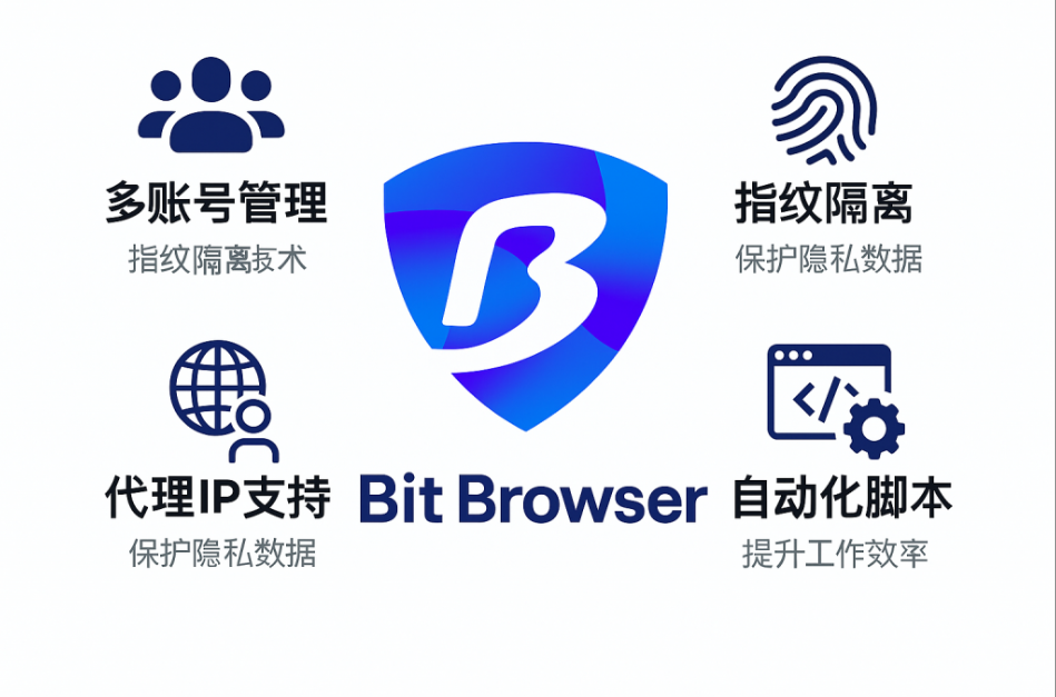 比特浏览器环境数据量太大怎么清理？
